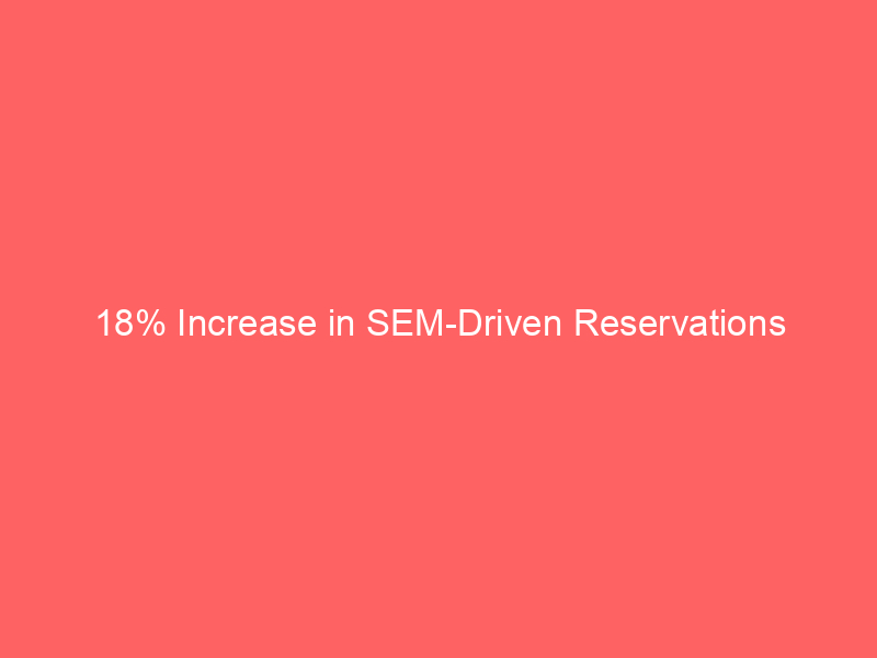 18% Increase in SEM-Driven Reservations